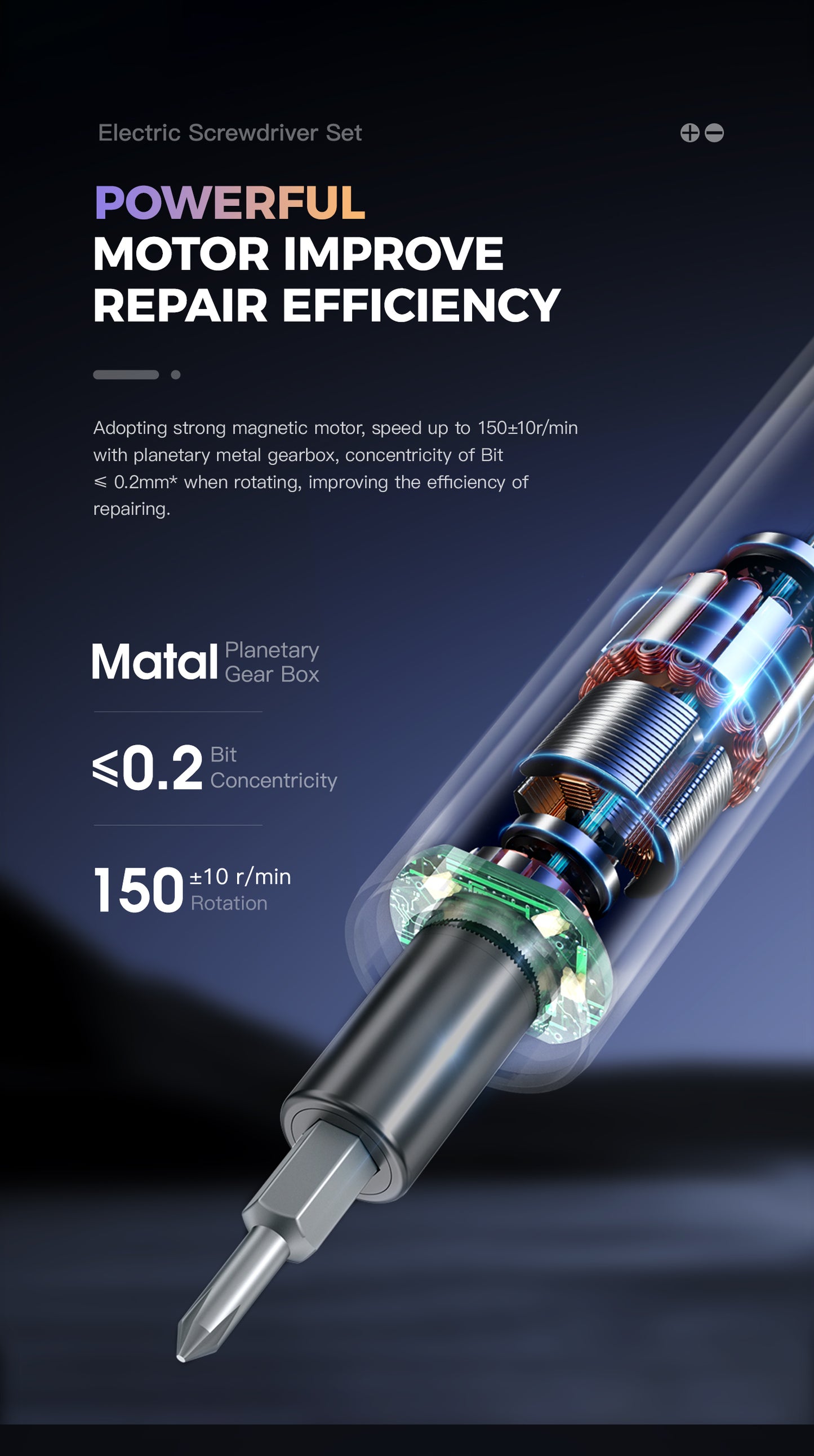 Liulon LL-ET62 62 In 1  Screwdriver Set With 3 Adjustable Gears